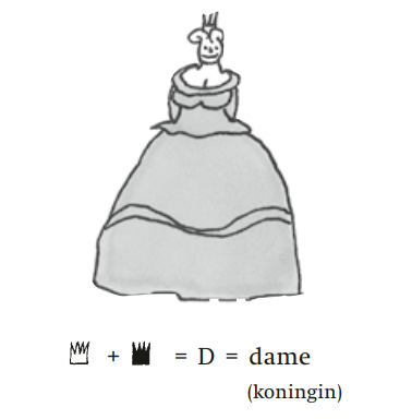 Koningin - Lang leve de koningin